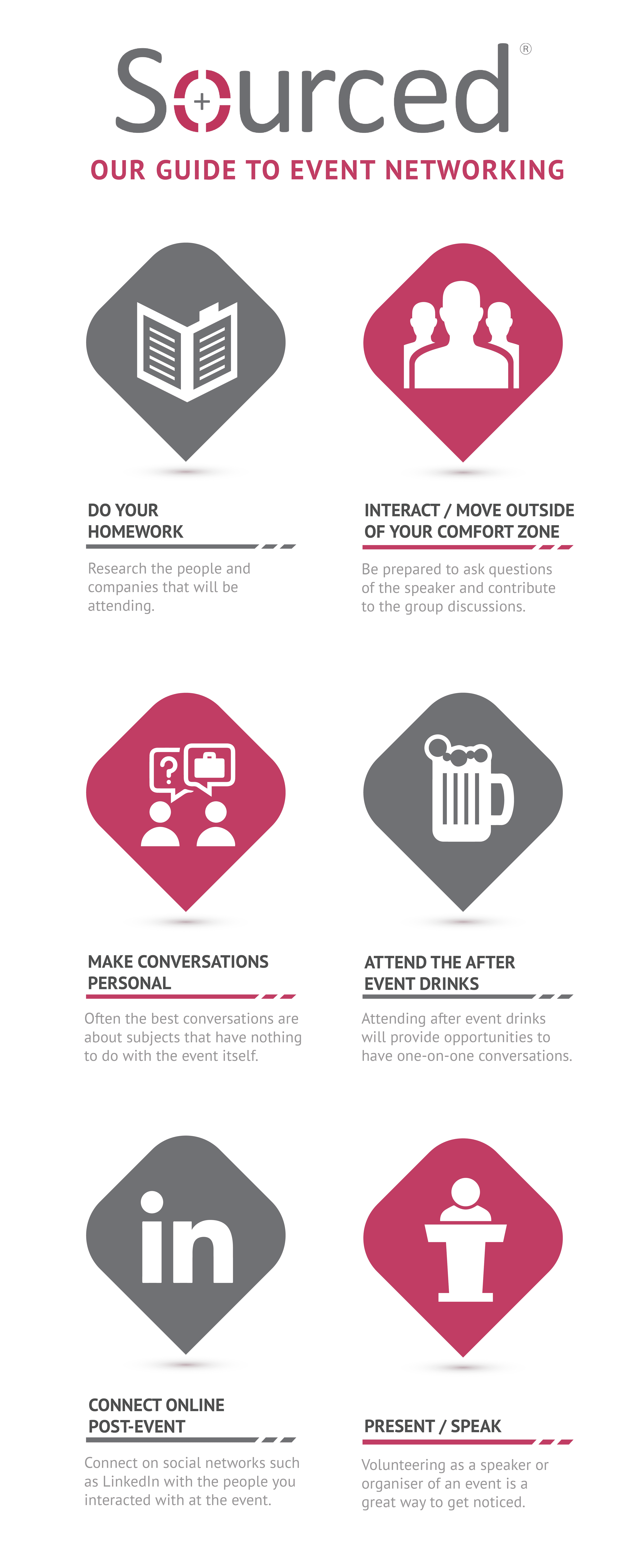 Our guide to local tech events and networking