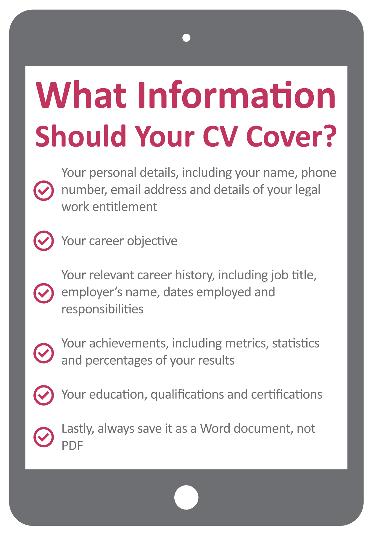 Write a great CV for the Digital Era