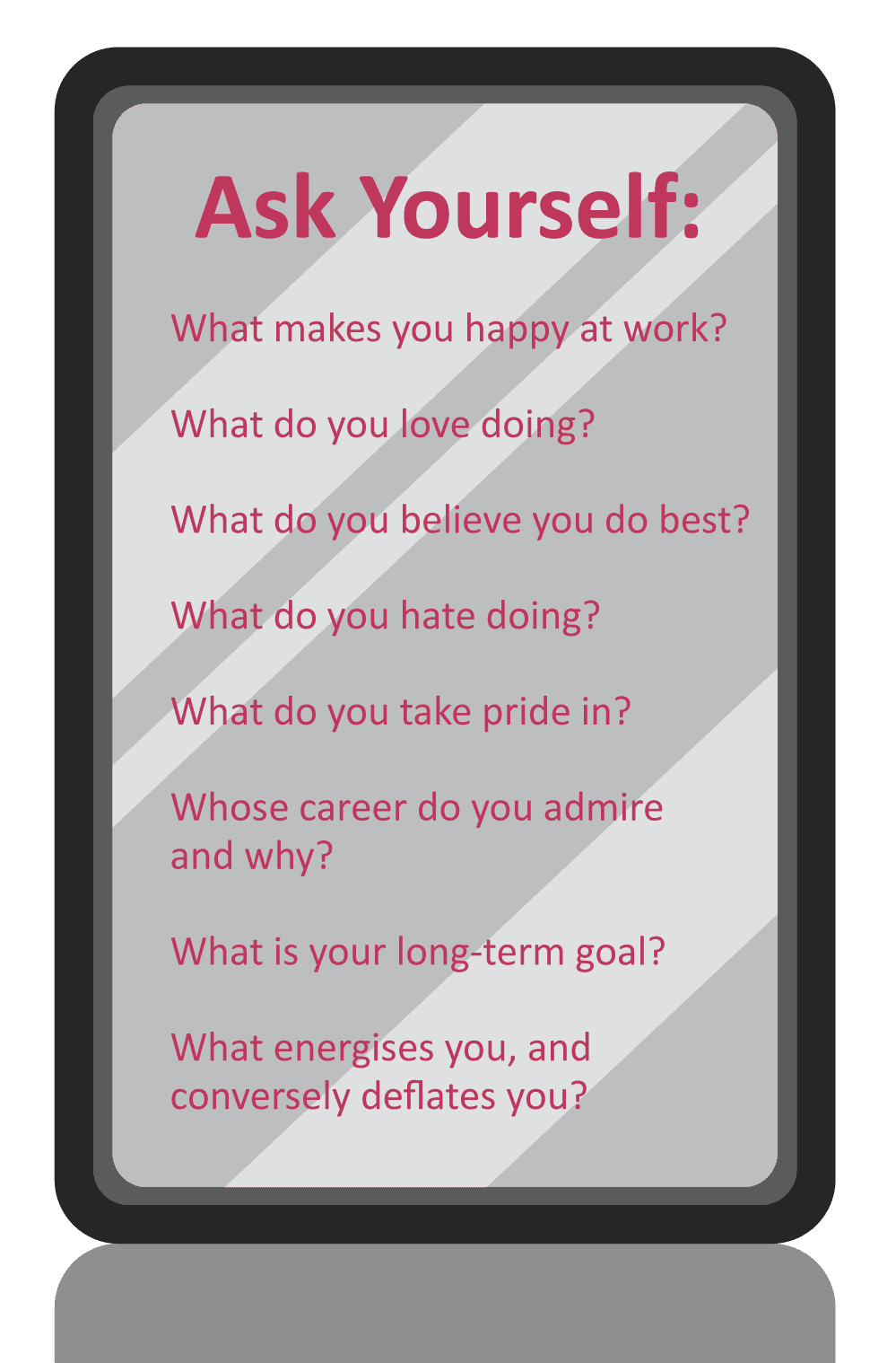 What is  a Job you love checklist?